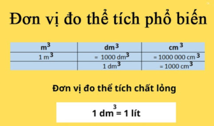 don-vi-do-the-tich-pho-bien